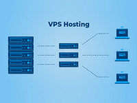VPS web hosting