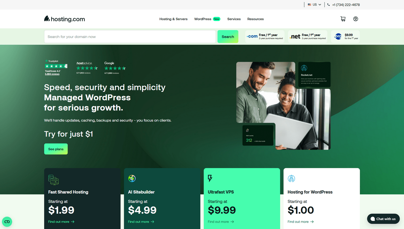 Hosting.com webhosting pregled